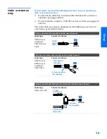 Preview for 16 page of Sony 36XBR800 - 36" CRT TV Operating Instructions Manual