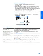 Preview for 20 page of Sony 36XBR800 - 36" CRT TV Operating Instructions Manual