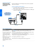 Preview for 35 page of Sony 36XBR800 - 36" CRT TV Operating Instructions Manual