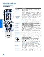 Preview for 41 page of Sony 36XBR800 - 36" CRT TV Operating Instructions Manual