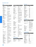 Preview for 45 page of Sony 36XBR800 - 36" CRT TV Operating Instructions Manual