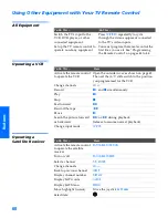 Preview for 61 page of Sony 36XBR800 - 36" CRT TV Operating Instructions Manual