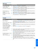 Preview for 84 page of Sony 36XBR800 - 36" CRT TV Operating Instructions Manual