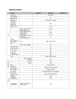 Sony 3D Bloggie MHS-FS3 Specification Sheet preview