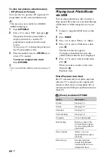 Preview for 24 page of Sony 4-108-535-13(1) Operating Instructions Manual