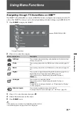 Preview for 35 page of Sony 4-108-535-13(1) Operating Instructions Manual