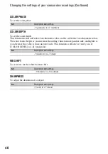 Preview for 40 page of Sony 4-111-862-11(1) Operating Manual