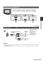 Предварительный просмотр 57 страницы Sony 4-111-862-11(1) Operating Manual