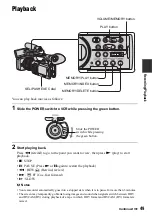 Preview for 49 page of Sony 4-114-858-12(1) Operating Manual