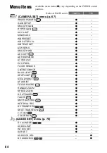 Preview for 64 page of Sony 4-114-858-12(1) Operating Manual