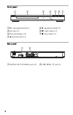 Preview for 8 page of Sony 4-115-669-11(1) Operating Instructions Manual