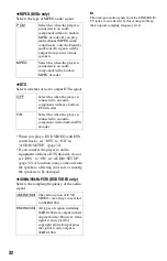 Preview for 32 page of Sony 4-115-669-11(1) Operating Instructions Manual