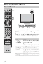 Preview for 12 page of Sony 4-116-578-11(1) Operating Instructions Manual