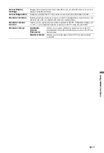 Preview for 51 page of Sony 4-116-578-11(1) Operating Instructions Manual