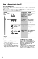 Предварительный просмотр 14 страницы Sony 4-120-891-11(1) Operating Instructions Manual