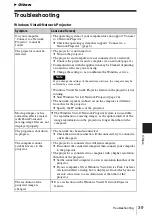 Preview for 39 page of Sony 4-125-572-12 (1) Operating Instructions Manual