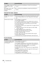 Preview for 40 page of Sony 4-125-572-12 (1) Operating Instructions Manual