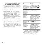 Preview for 56 page of Sony 4-127-580-13(1) Operating Instructions Manual