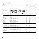 Preview for 80 page of Sony 4-127-580-13(1) Operating Instructions Manual