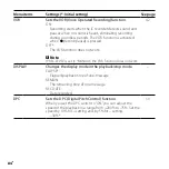 Preview for 84 page of Sony 4-127-580-13(1) Operating Instructions Manual