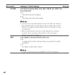 Preview for 90 page of Sony 4-127-580-13(1) Operating Instructions Manual