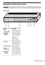 Preview for 5 page of Sony 4-130-029-13(1) Operating Instructions Manual