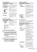 Preview for 9 page of Sony 4-130-029-13(1) Operating Instructions Manual