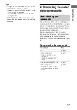 Preview for 17 page of Sony 4-130-031-11(3) Operating Instructions Manual