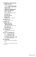 Preview for 11 page of Sony 4-131-978-11(1) Operating Instructions Manual