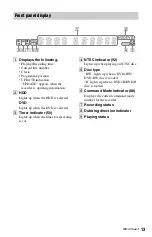 Preview for 13 page of Sony 4-131-978-11(1) Operating Instructions Manual