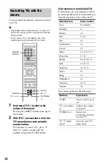 Preview for 22 page of Sony 4-131-978-11(1) Operating Instructions Manual