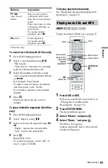 Preview for 61 page of Sony 4-131-978-11(1) Operating Instructions Manual