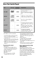 Preview for 108 page of Sony 4-131-978-11(1) Operating Instructions Manual