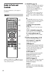 Предварительный просмотр 8 страницы Sony 4-135-656-11(1) Operating Instructions Manual