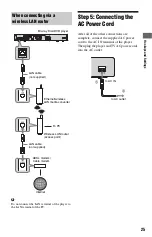 Предварительный просмотр 25 страницы Sony 4-135-656-11(1) Operating Instructions Manual