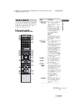 Preview for 11 page of Sony 4-144-907-43(1) Operating Instructions Manual