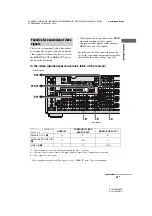 Preview for 33 page of Sony 4-144-907-43(1) Operating Instructions Manual