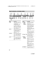 Preview for 98 page of Sony 4-144-907-43(1) Operating Instructions Manual