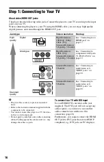 Preview for 16 page of Sony 4-145-650-11(1) Operating Instructions Manual