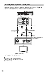 Preview for 20 page of Sony 4-145-650-11(1) Operating Instructions Manual