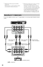 Preview for 24 page of Sony 4-145-650-11(1) Operating Instructions Manual