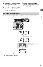 Preview for 25 page of Sony 4-145-650-11(1) Operating Instructions Manual