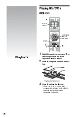 Preview for 36 page of Sony 4-145-650-11(1) Operating Instructions Manual