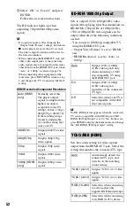 Preview for 52 page of Sony 4-145-650-11(1) Operating Instructions Manual