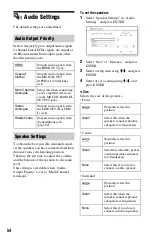 Preview for 54 page of Sony 4-145-650-11(1) Operating Instructions Manual