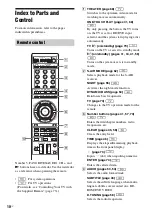 Предварительный просмотр 10 страницы Sony 4-147-228-12(1) Operating Instructions Manual