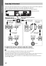 Предварительный просмотр 30 страницы Sony 4-147-228-12(1) Operating Instructions Manual