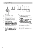 Предварительный просмотр 14 страницы Sony 4-147-229-13(1) Operating Instructions Manual