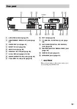 Предварительный просмотр 15 страницы Sony 4-147-229-13(1) Operating Instructions Manual