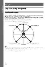 Предварительный просмотр 16 страницы Sony 4-147-229-13(1) Operating Instructions Manual